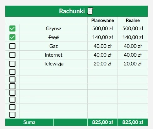 lista rachunków